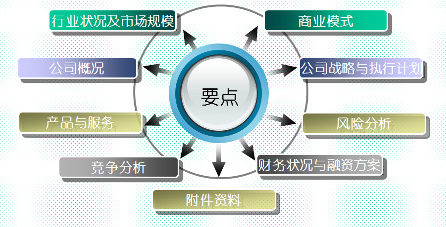 齊魯股權(quán)交易中心濰坊企業(yè)專場培訓(xùn)會成功舉行